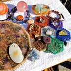 3-in-1 Energetic Tools / Authenticated Object Cleanse Charge and Activator Set