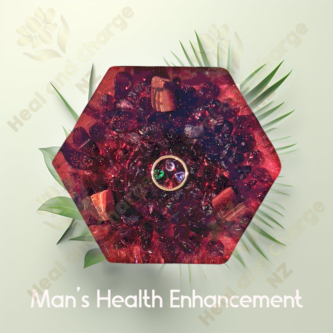 Men’s Health Maintenance Set