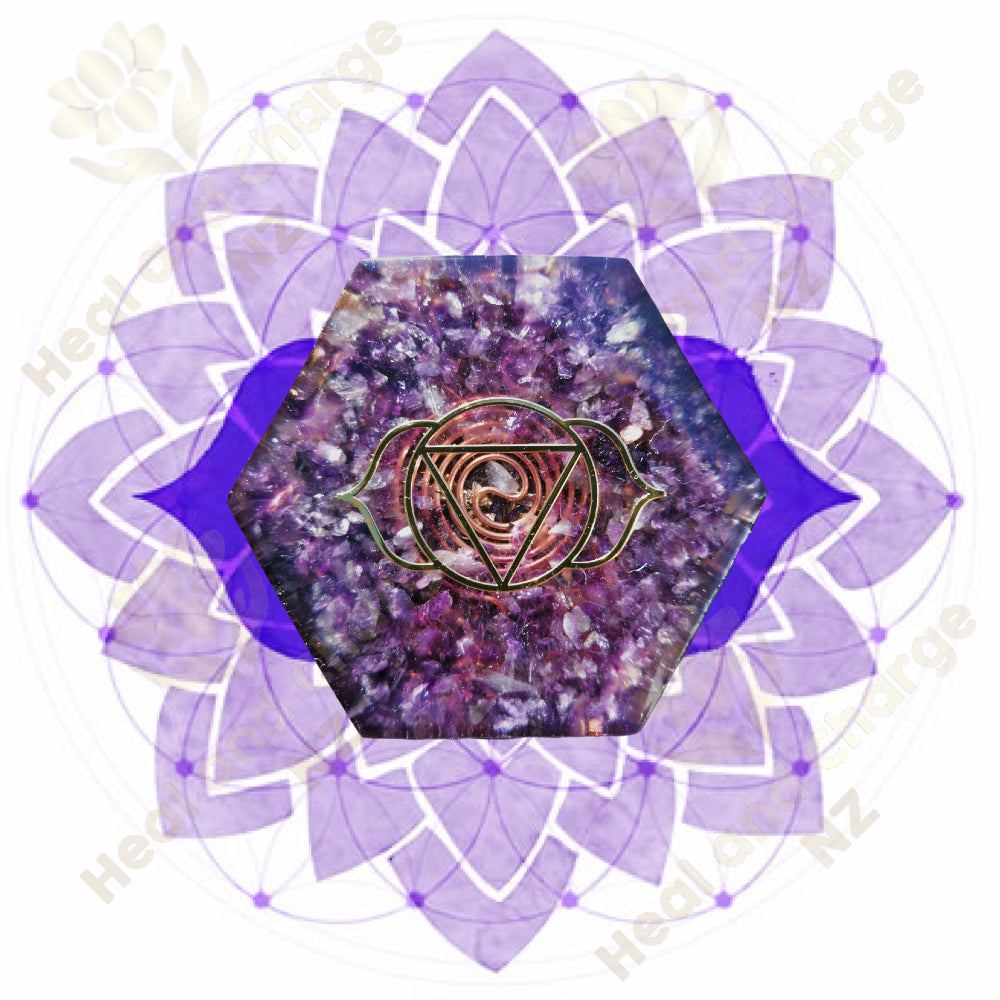 7 Chakras Set with Charging Plate