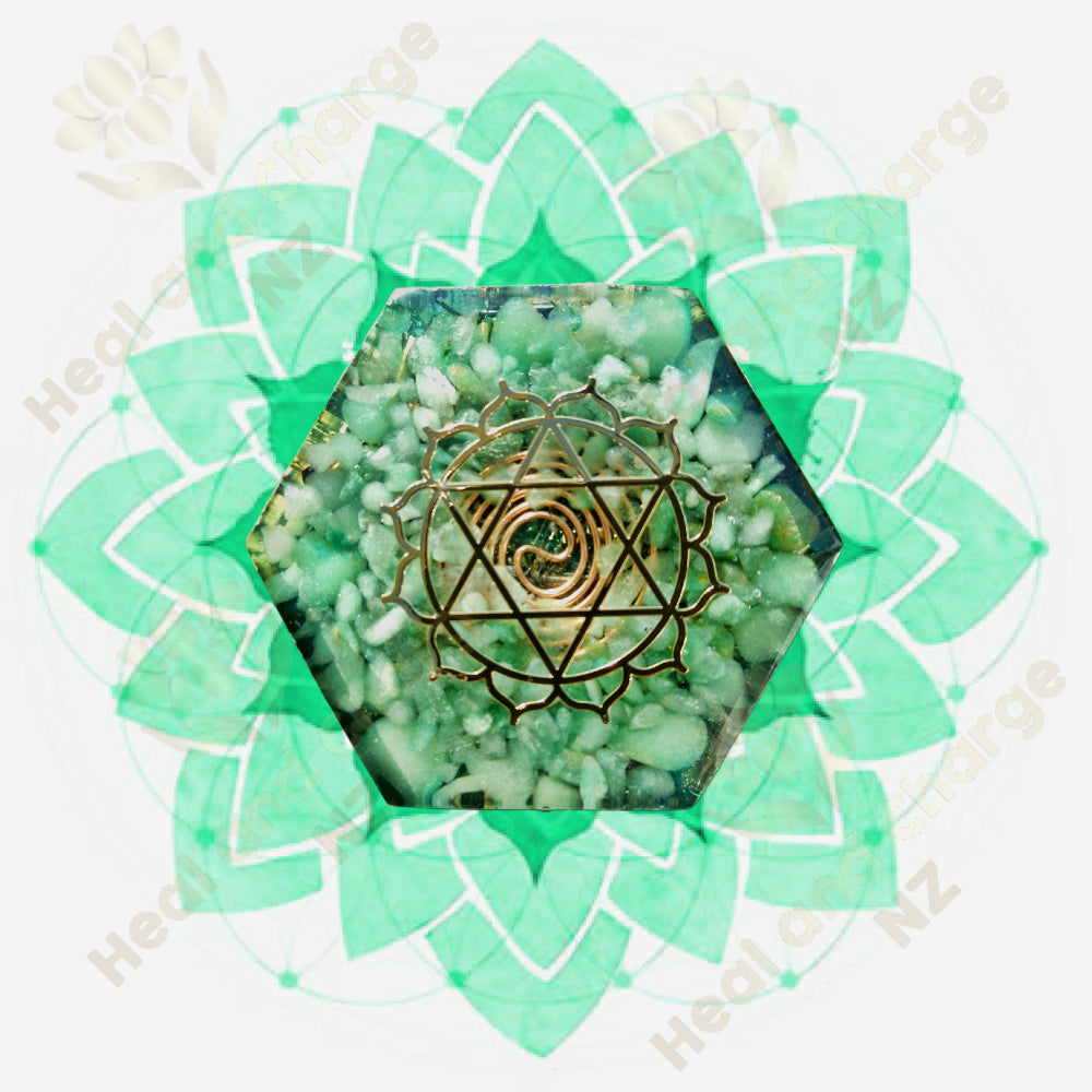 7 Chakras Set with Charging Plate