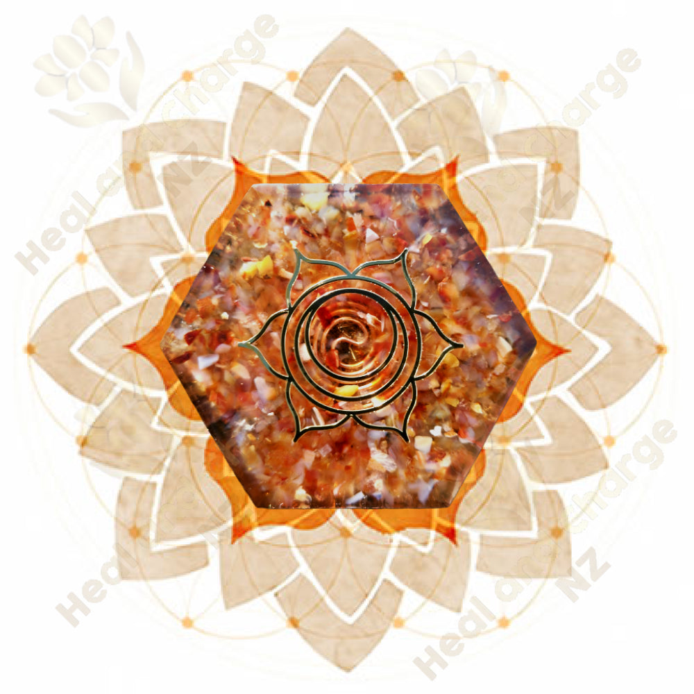 7 Chakras Set with Charging Plate