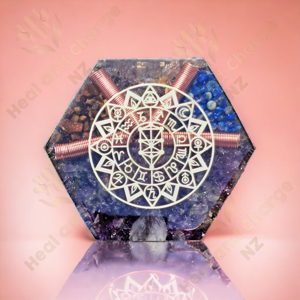 Tree of Life with Astrology and Zodiac Symbol